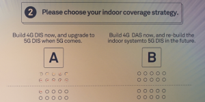 A snapshot from a questionnaire asking people about their indoor 5G coverage strategies